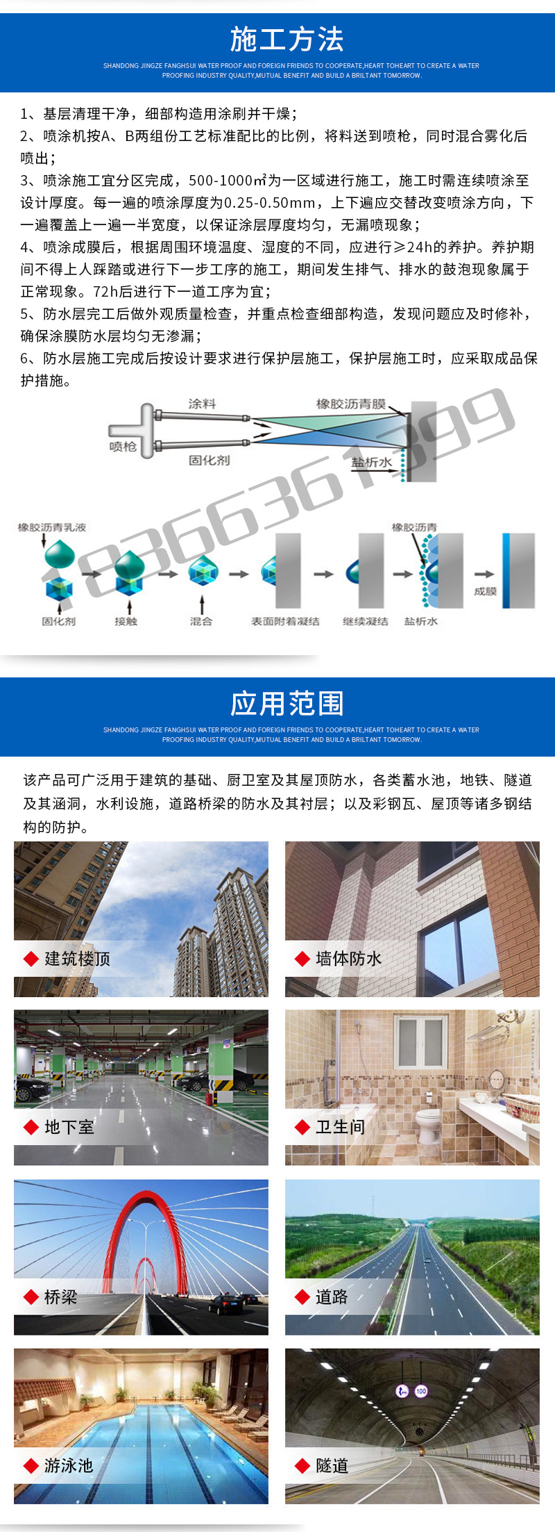 噴涂速凝詳情頁19.3_08