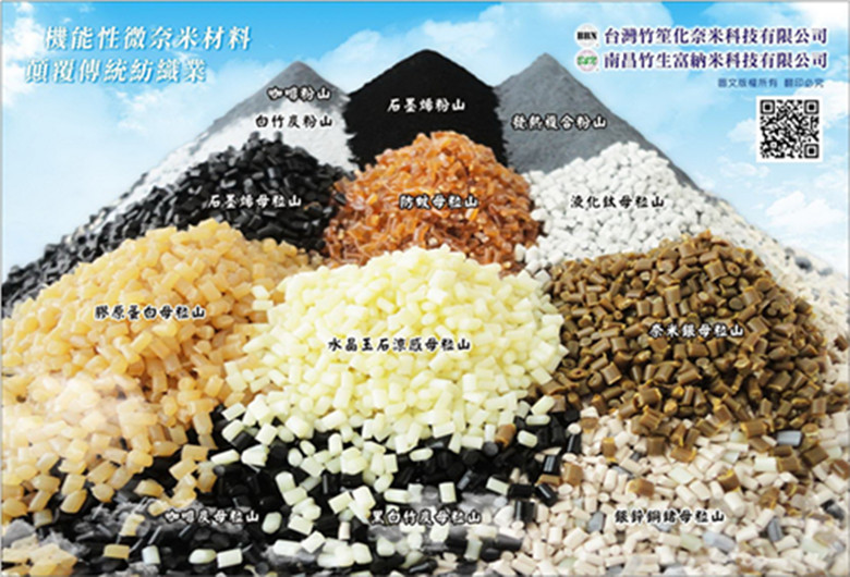 南昌竹生富納米科技有限公司共青城市分公司