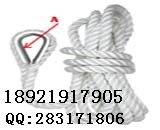(yng)K/K|