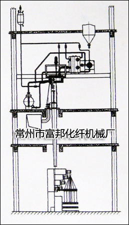 ]Տ(qing)FDYO(sh)