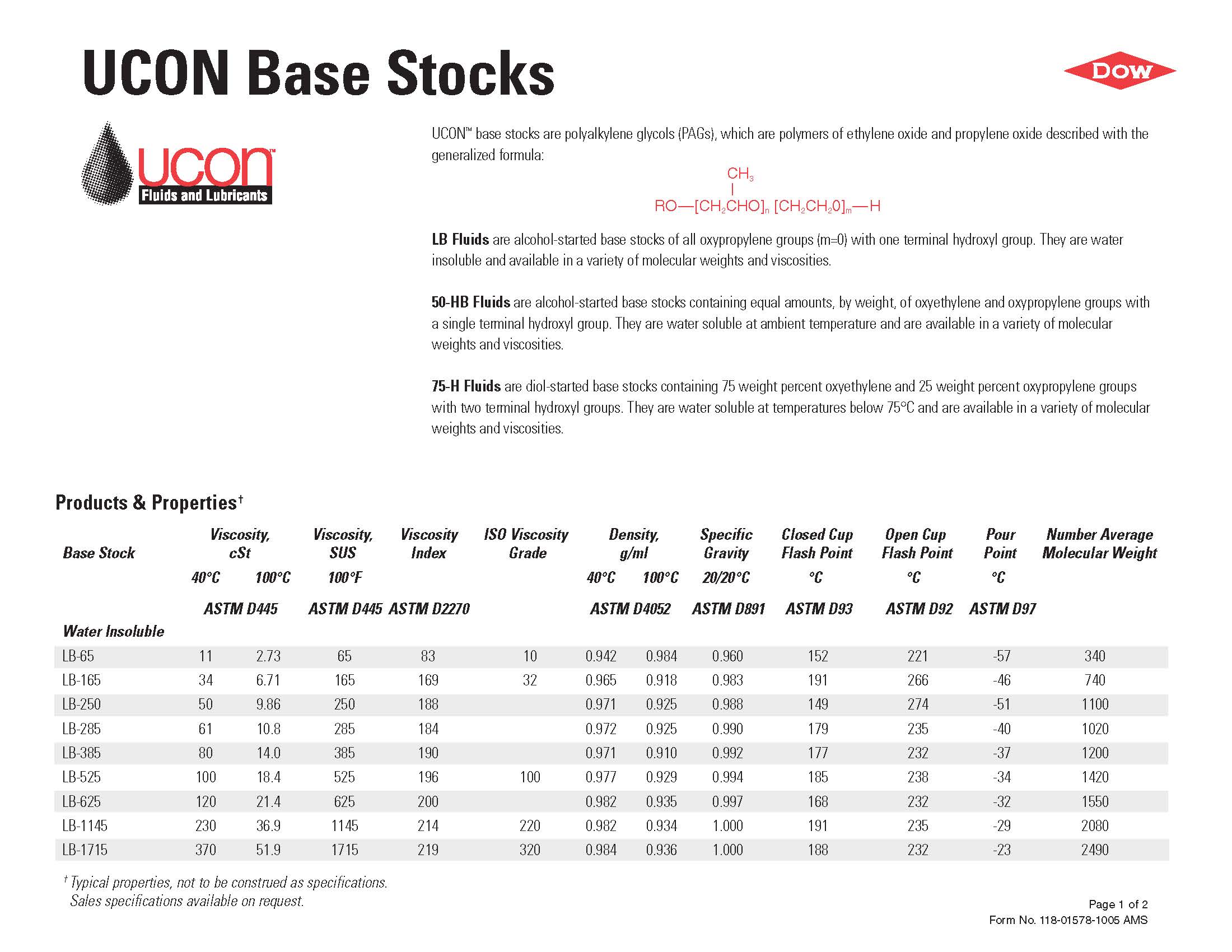 UCON-HB-660